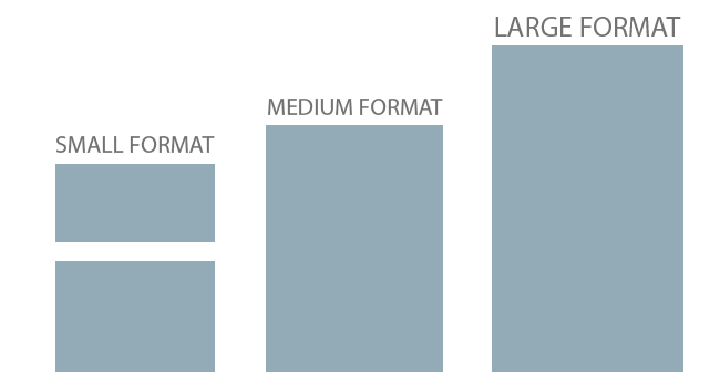 Tile Size